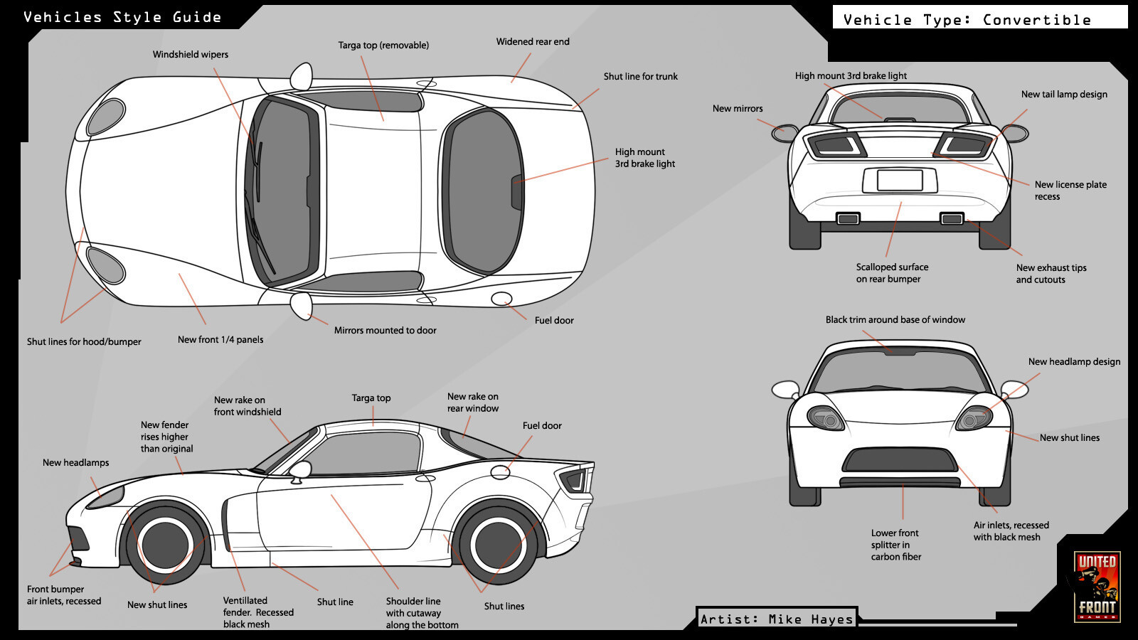 FR Japanese Convertible - Sheet 02 from Sleeping Dogs by Mike Hayes